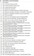 Знаки РККА и Советской Армии (комплект памятных муляжей 30 штук)